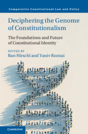 Cover Deciphering the genome of constitutionalism :  the foundations and future of constitutional identity / edited by Ran Hirschl, Yaniv Roznai